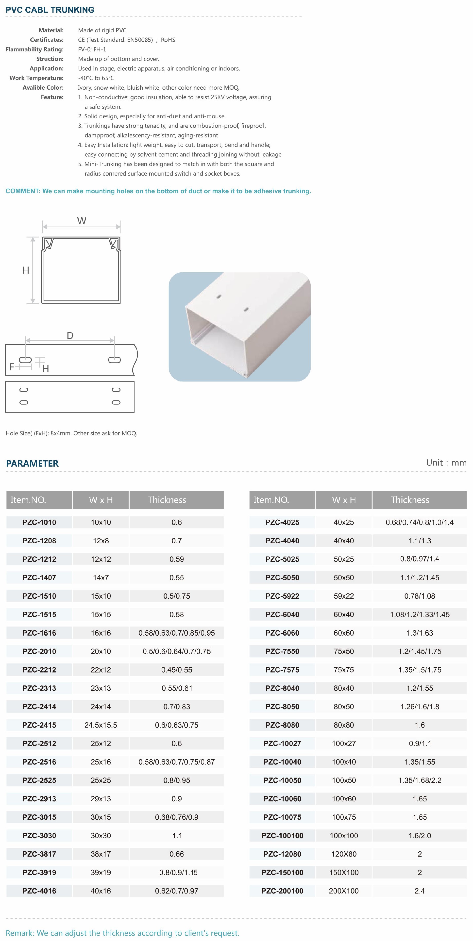 （1）pvc cabl trunking-.jpg