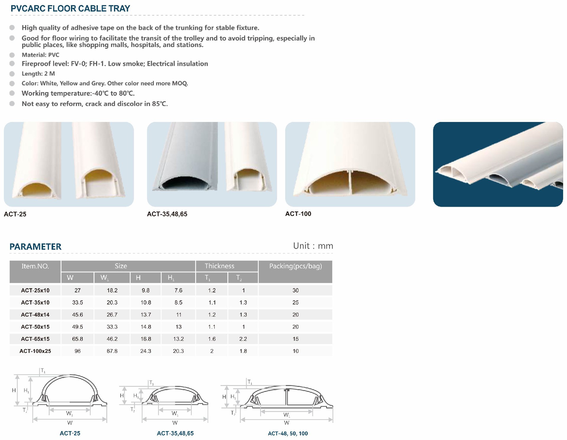 （4）PVC ARC FLOOR CABLE TRAY-.jpg